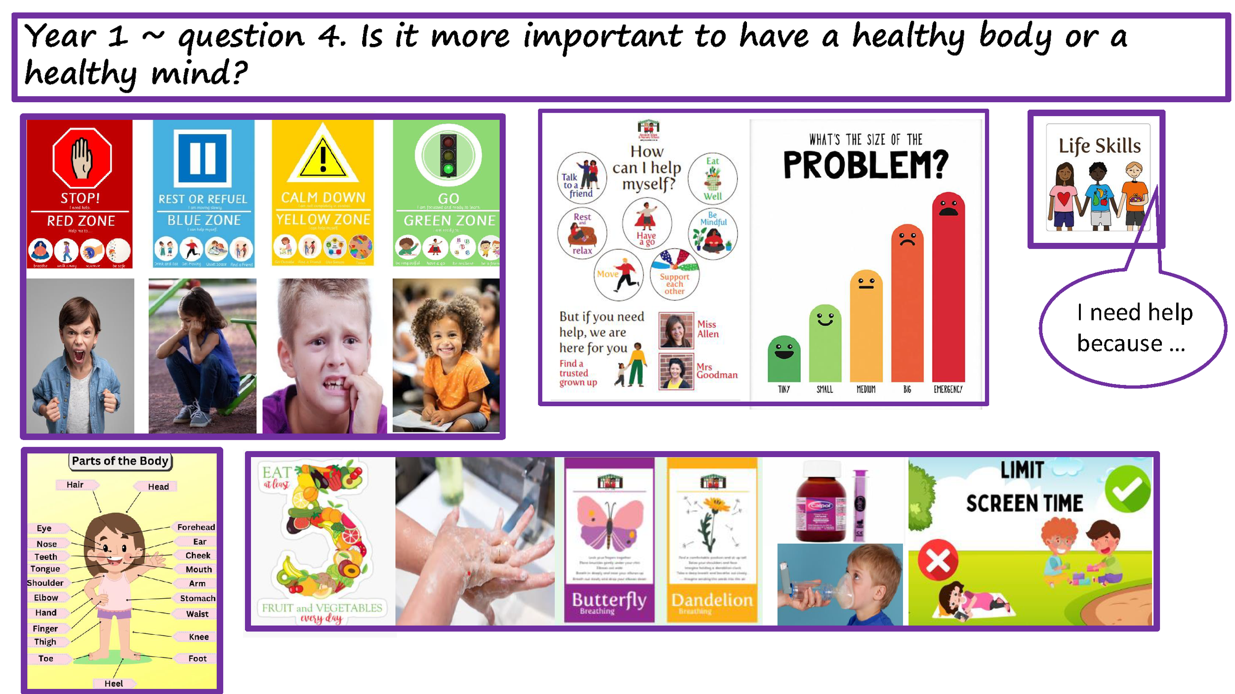 Life Skills Knowledge Organisers 2025 2026 1_Page_08.png