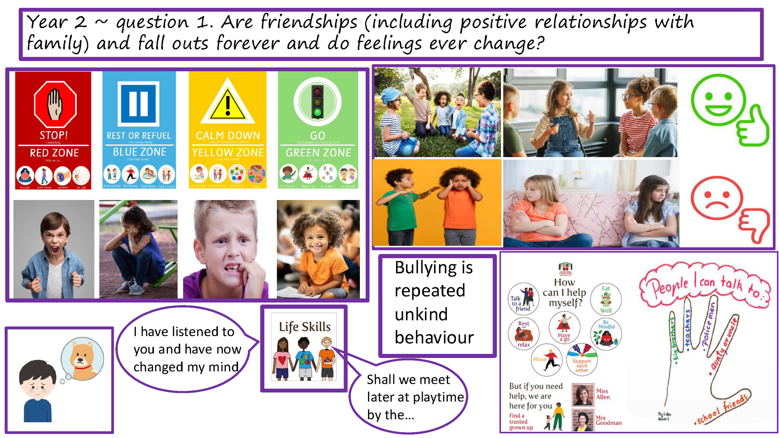 Life Skills Knowledge Organisers 2025 2026 1_Page_12.png