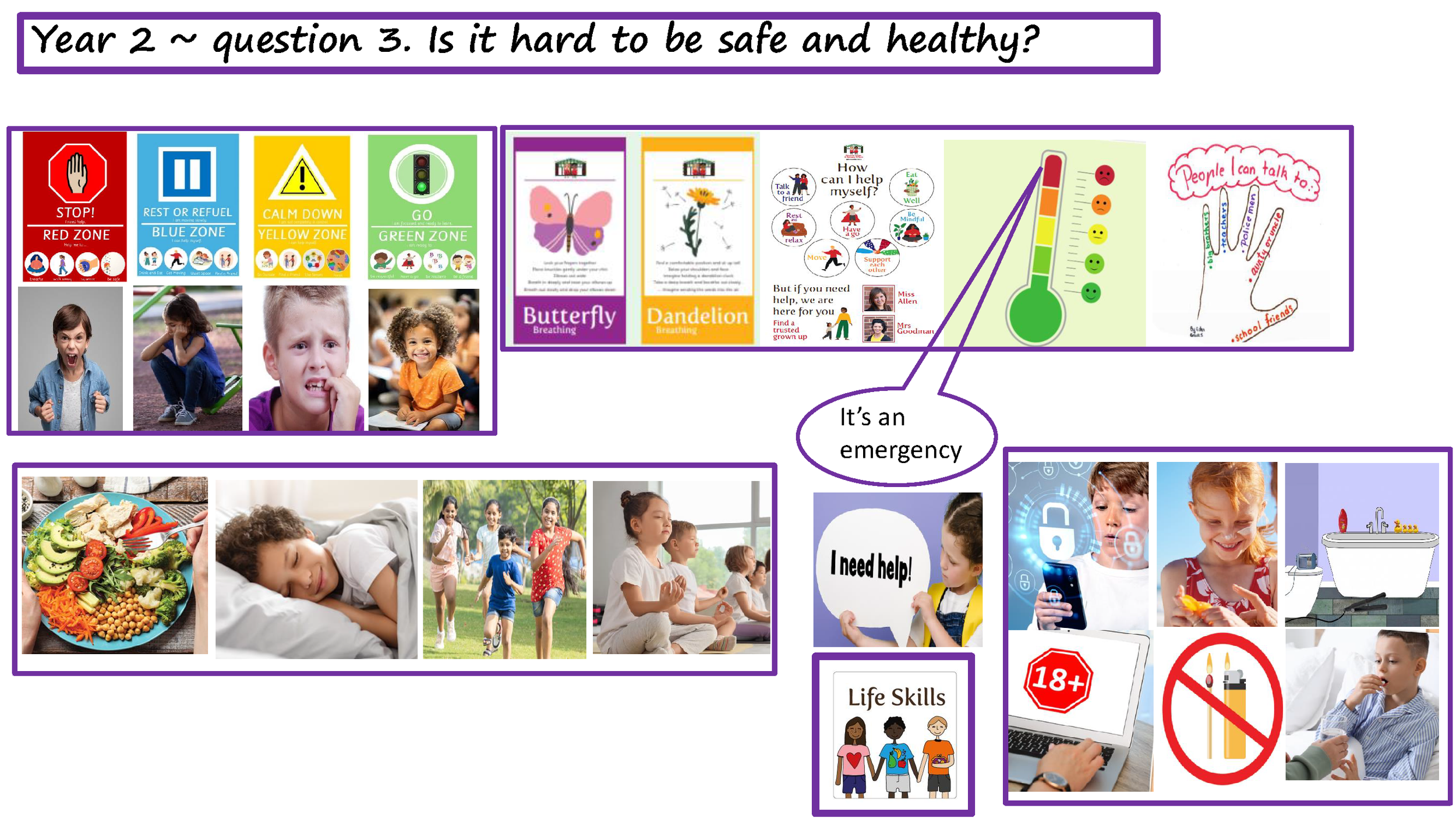 Life Skills Knowledge Organisers 2025 2026 1_Page_15.png