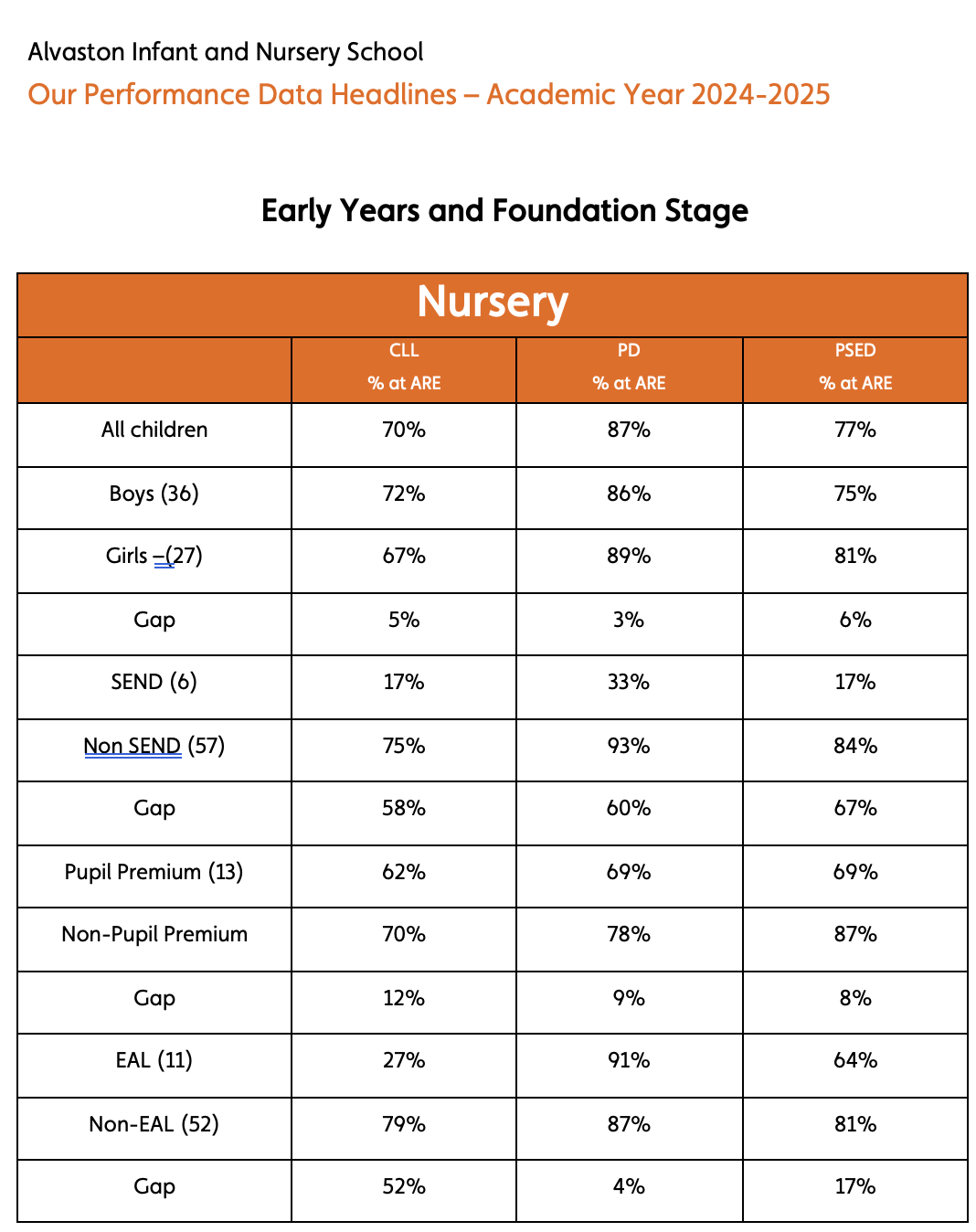 Screenshot 2026-01-30 at 07.28.58.png