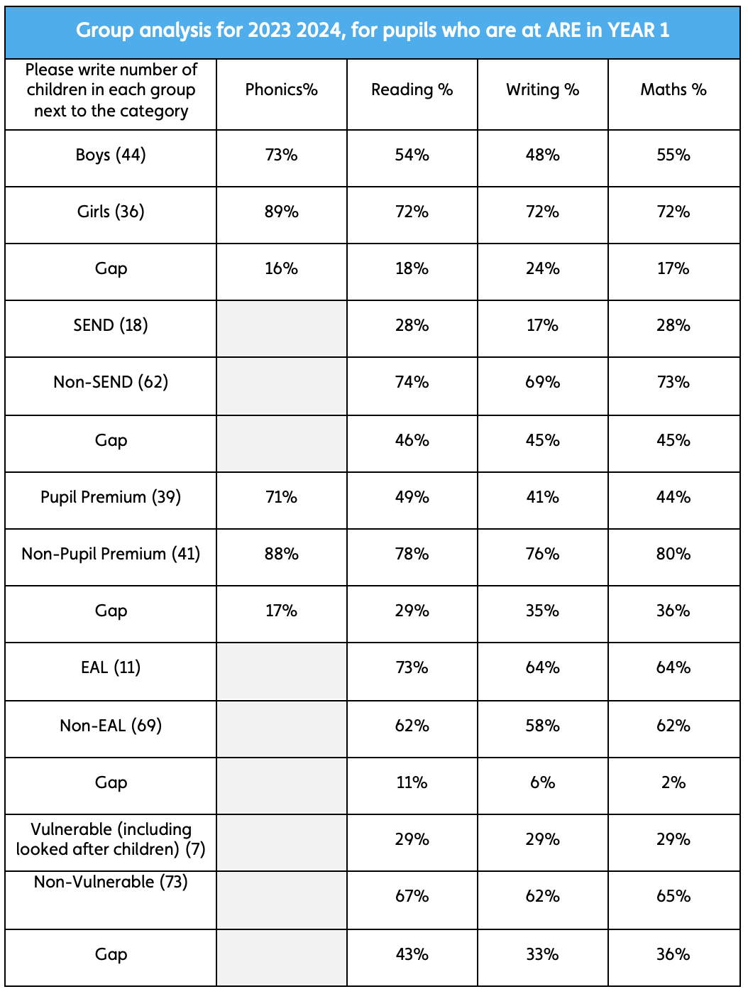 Screenshot 2026-01-30 at 07.27.44.png