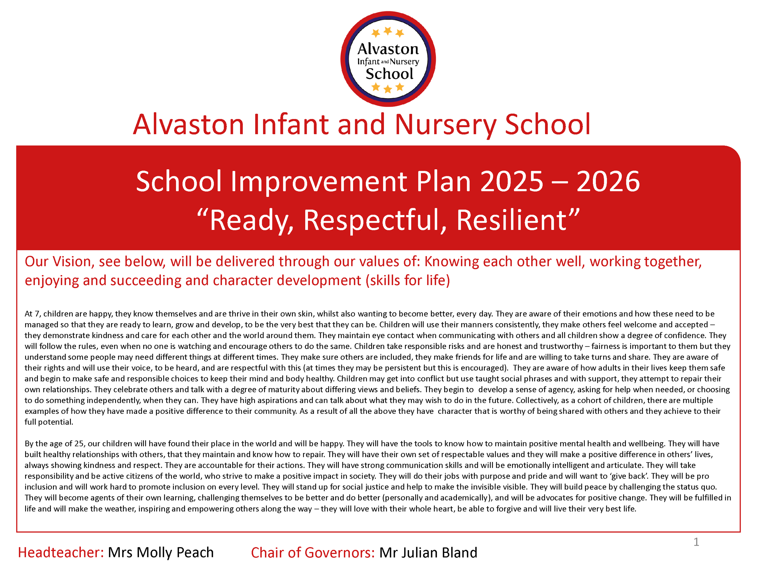 AIN SIP 2526_Page_01.png