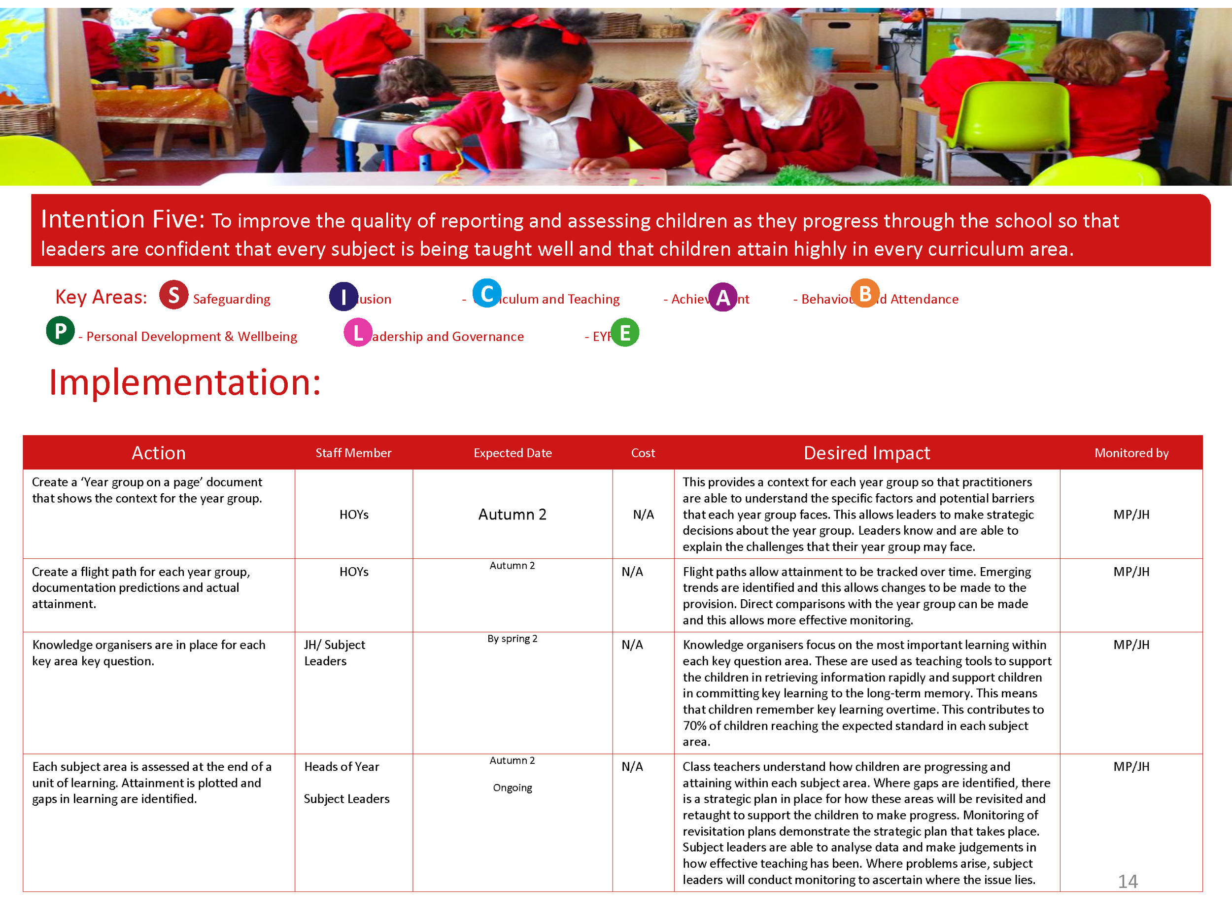 AIN SIP 2526_Page_14.png