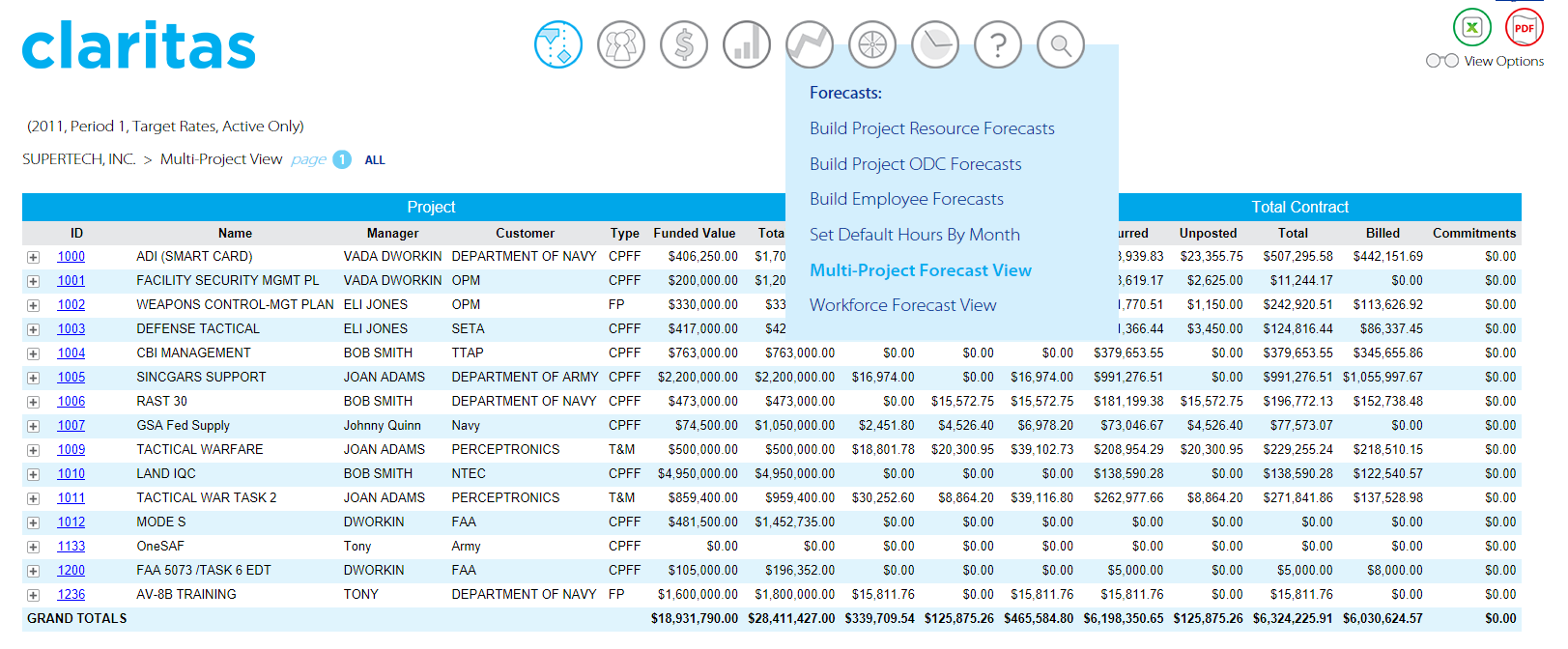 With Claritas, Project Managers and Financial Analysts build their Project Forecasts at either the Contract or Task level. Claritas Forecasts include monthly Project Employee Hours by Labor Category and Account, as well as Monthly Project ODCs, for a complete forecast year by year, all on one screen.