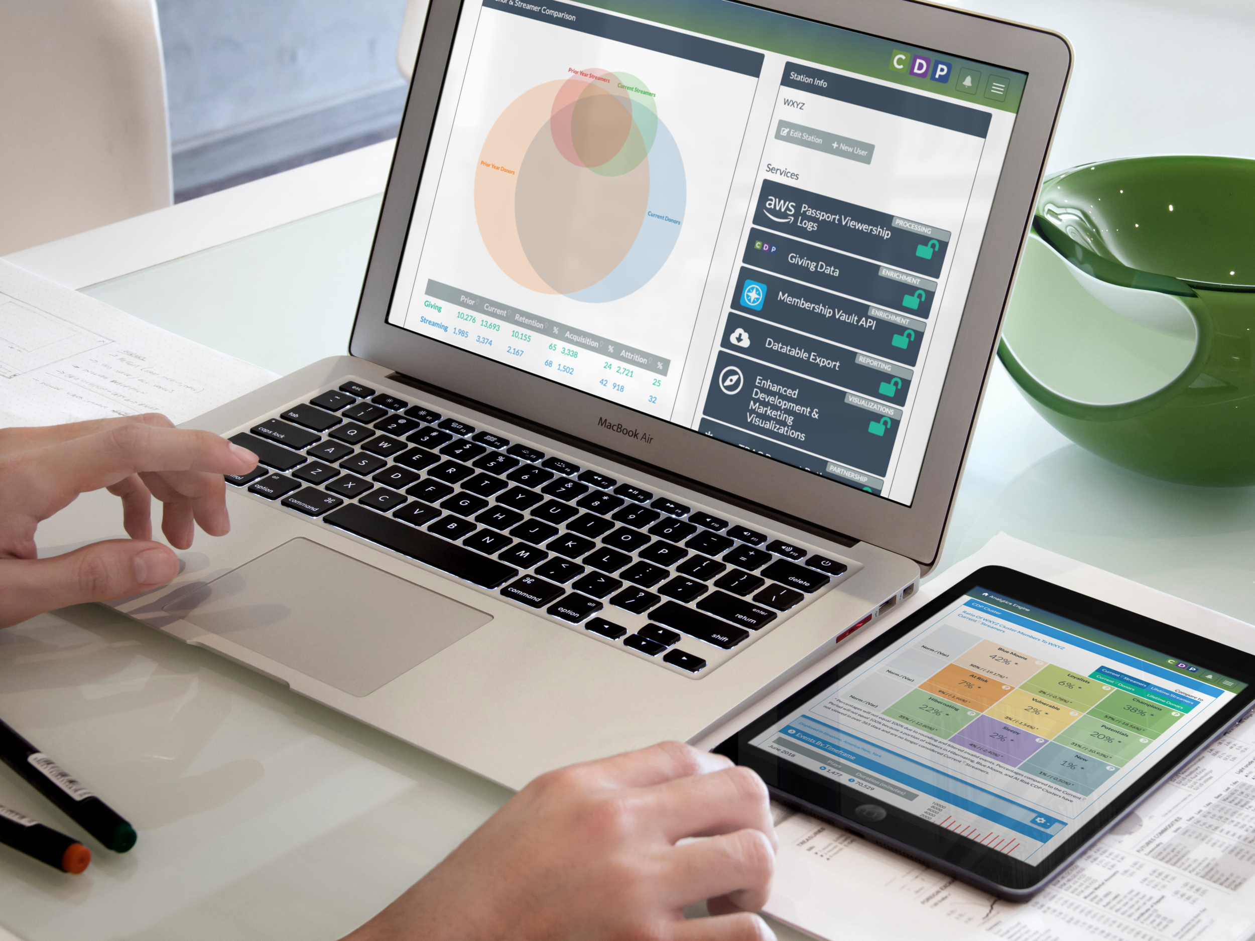 Digital Focus: Services Part 1