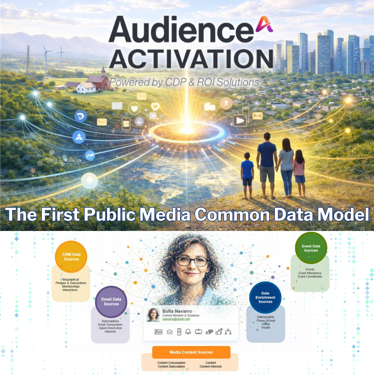 From Engagement to Action: Activating Public Media Audiences