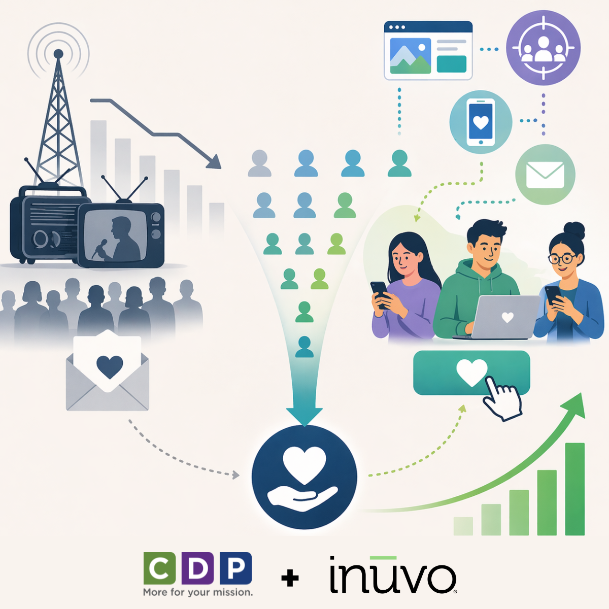 Reaching Donors Beyond the Airwaves: How Intent Beats Identity