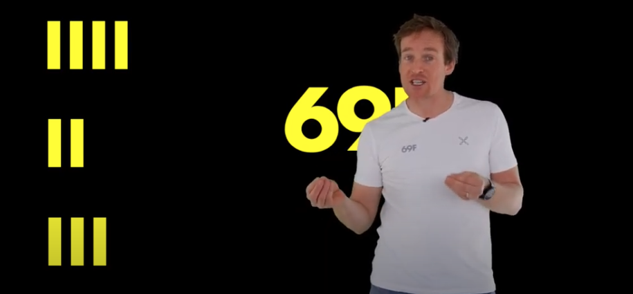 Twee dagen geen wind + hoe werkt het race format bij de Youth Foiling Gold Cup