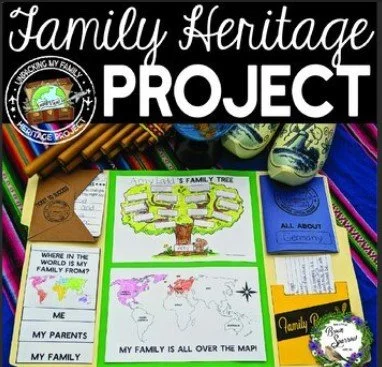 Share your Czech/Slovak family roots story with a tri-fold board