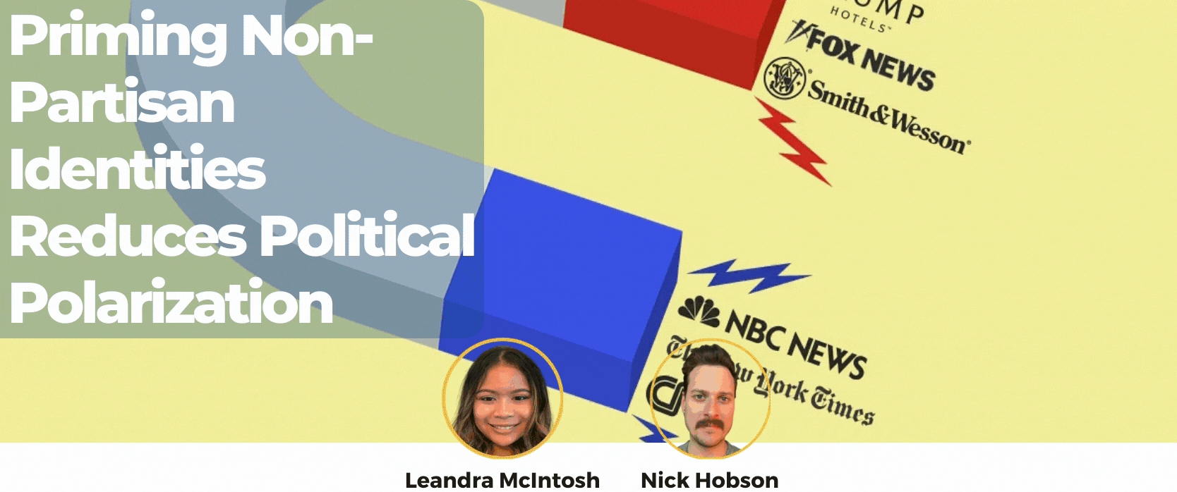 Oh Behave Blog Hero Image - PERSONAL IDENTITY.gif