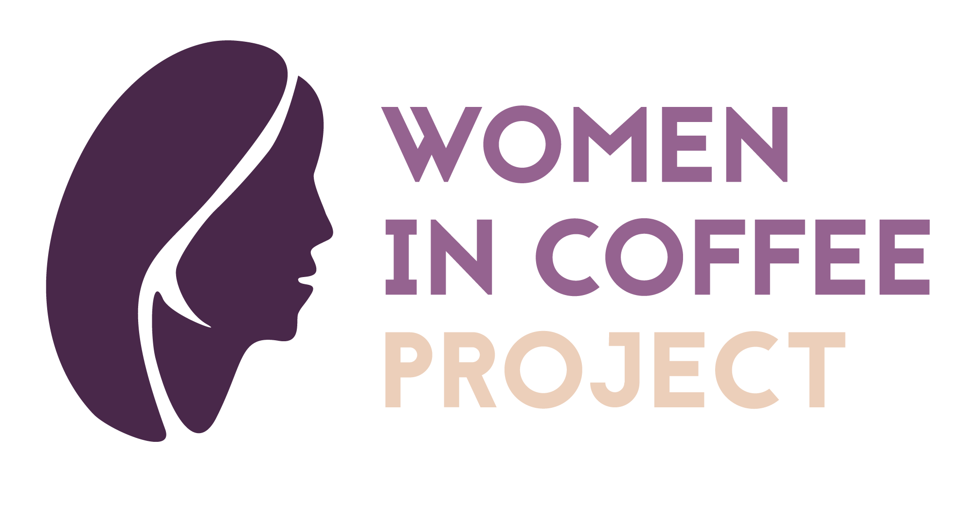 Women in Coffee Project