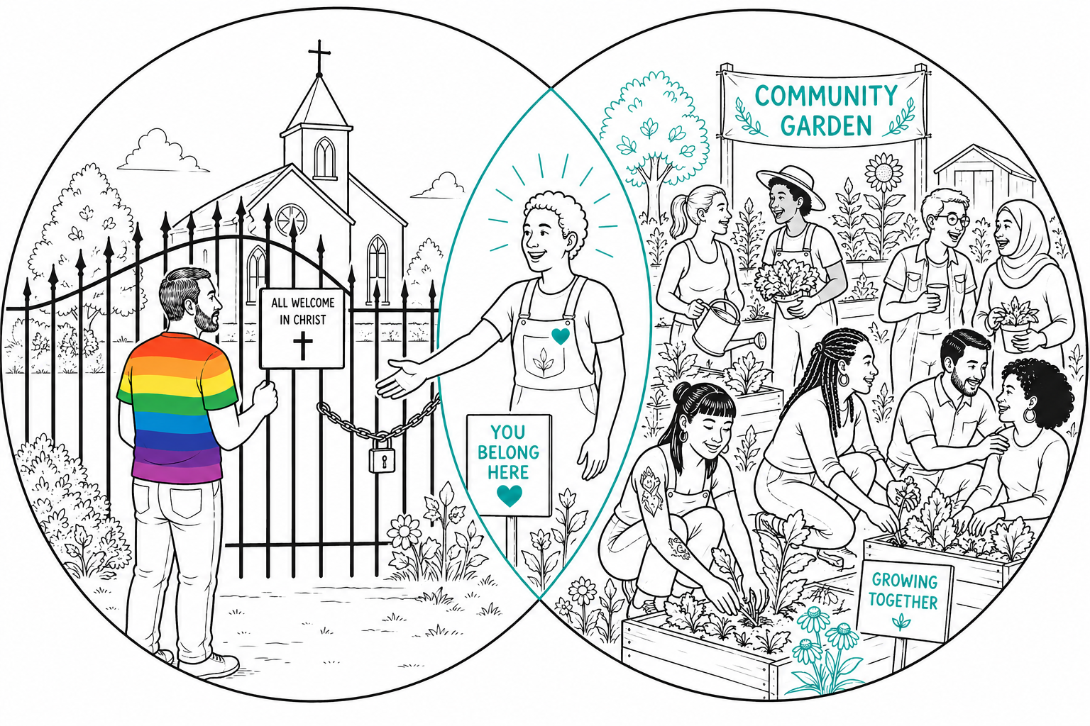 Where Is the Church When LGBTQ+ People Come Knocking?: Christian faith-based organisations and the unfinished mandate to serve LGBTQ+ people in contexts of vulnerability and exploitation