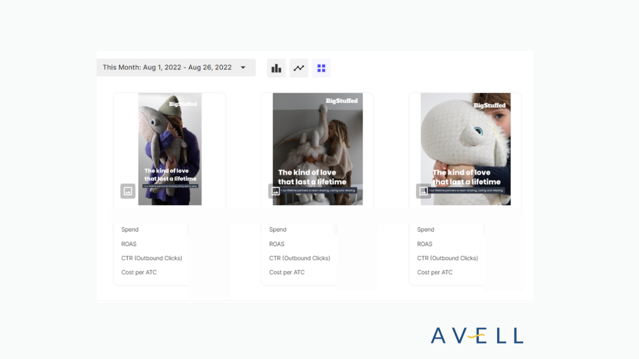 Facebook ads : faire des analyses créatives efficaces et mieux reporter la performance aux clients.