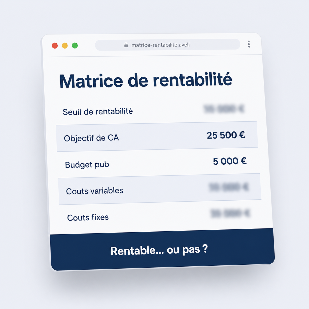 👋Adieu les budgets publicitaires fixés au feeling