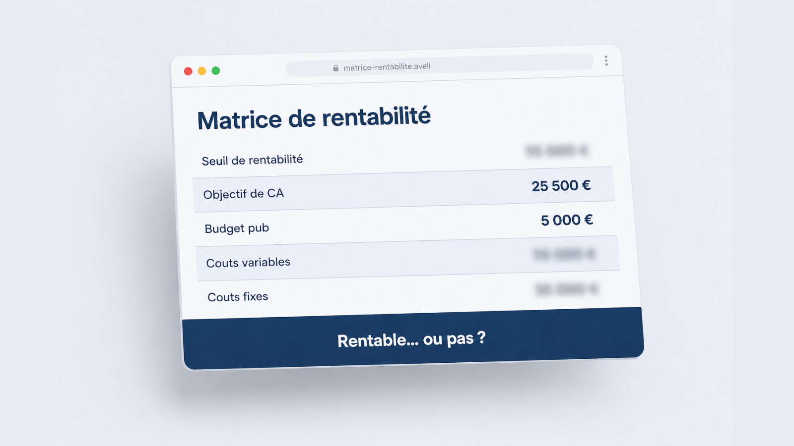 Matrice de rentabilité AVELL affichant l'objectif de chiffre d'affaires, le budget publicitaire et le seuil de rentabilité pour une marque e-commerce.