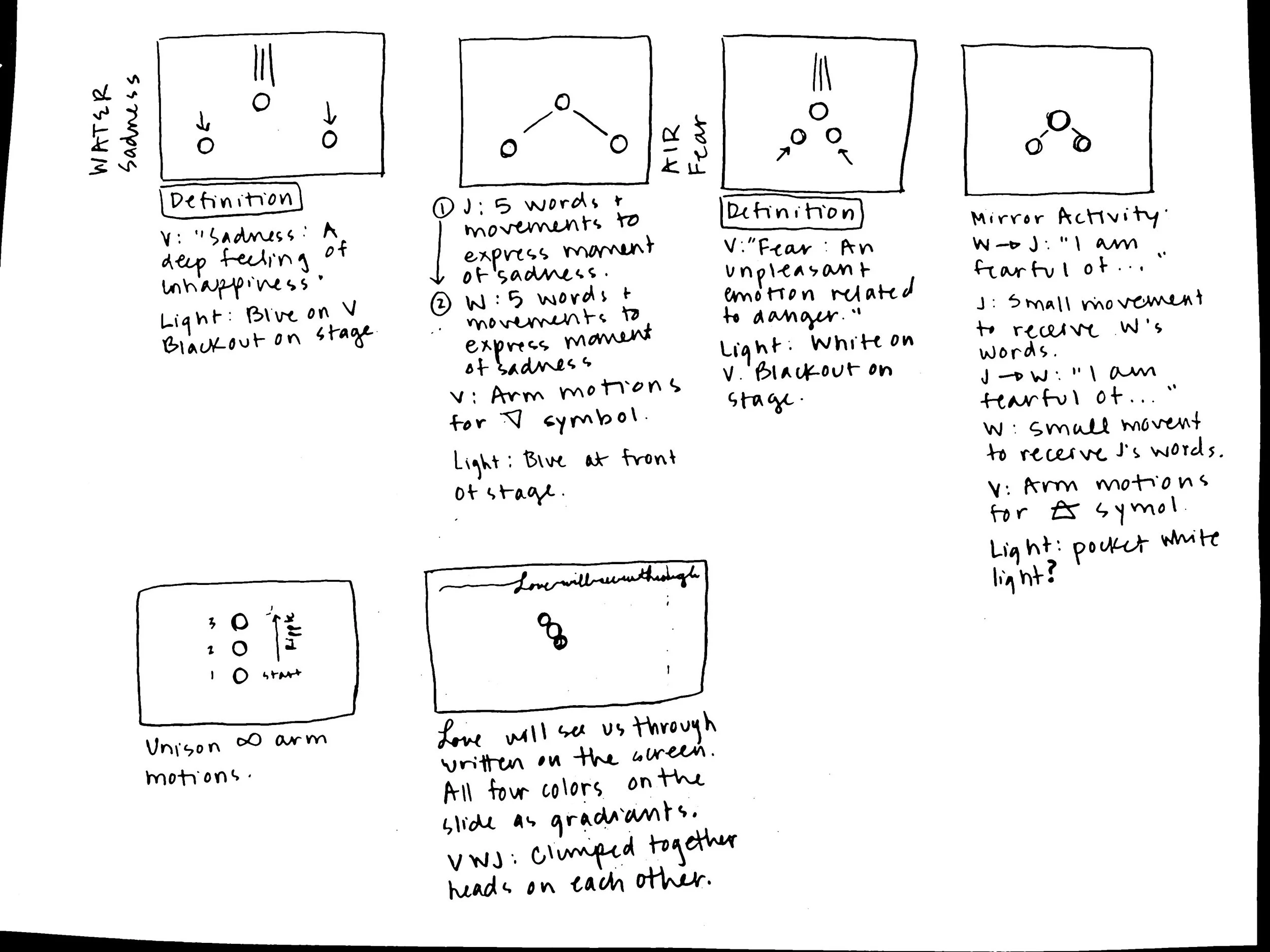 Storyboard - page 2 - filtered.jpg