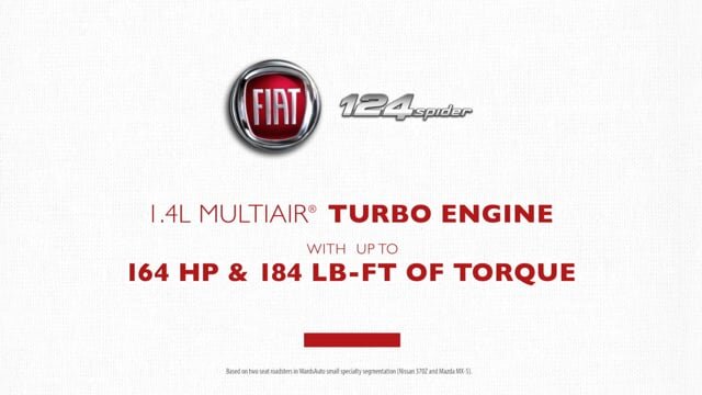 FIAT SPIDER // Scroll