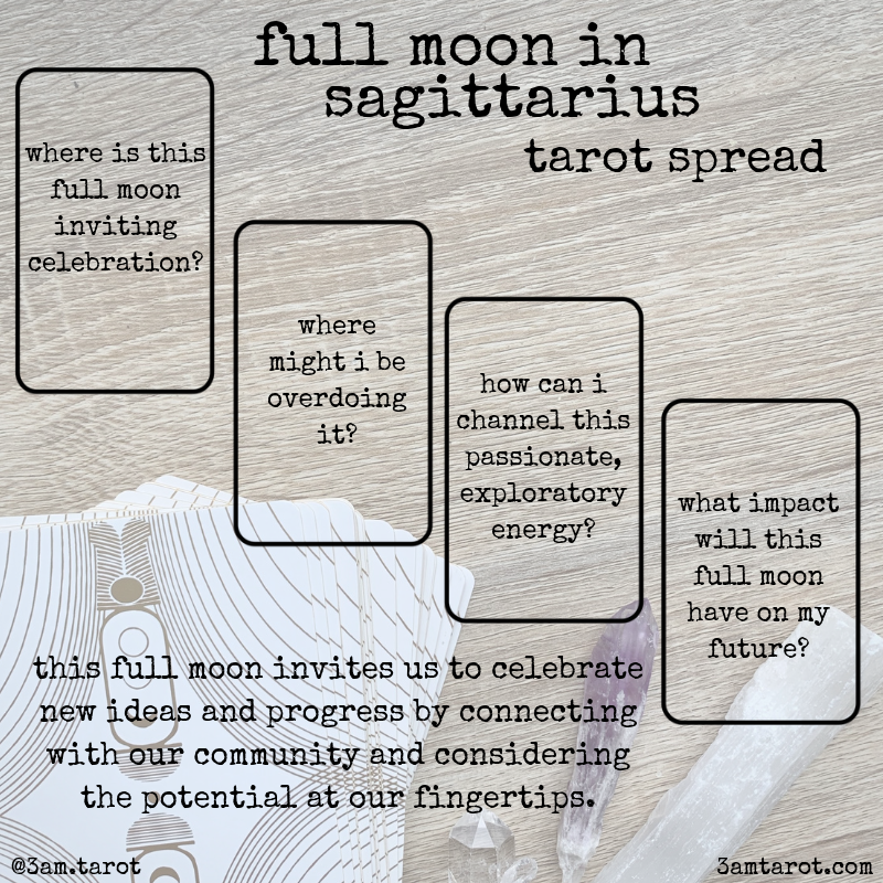 full moon in sagittarius updated spread.png
