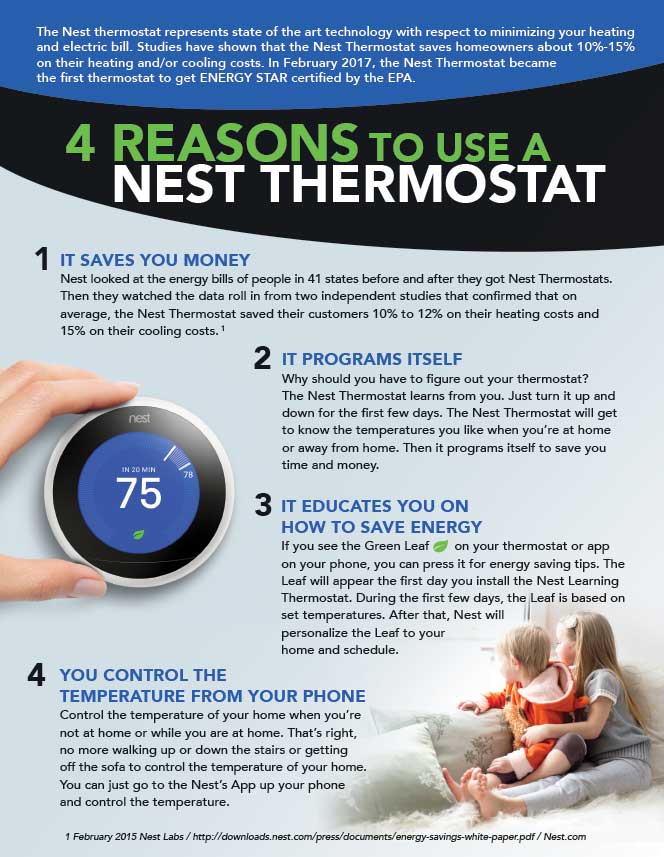 Nest-Thermostat-Flyer_PRINT.jpg