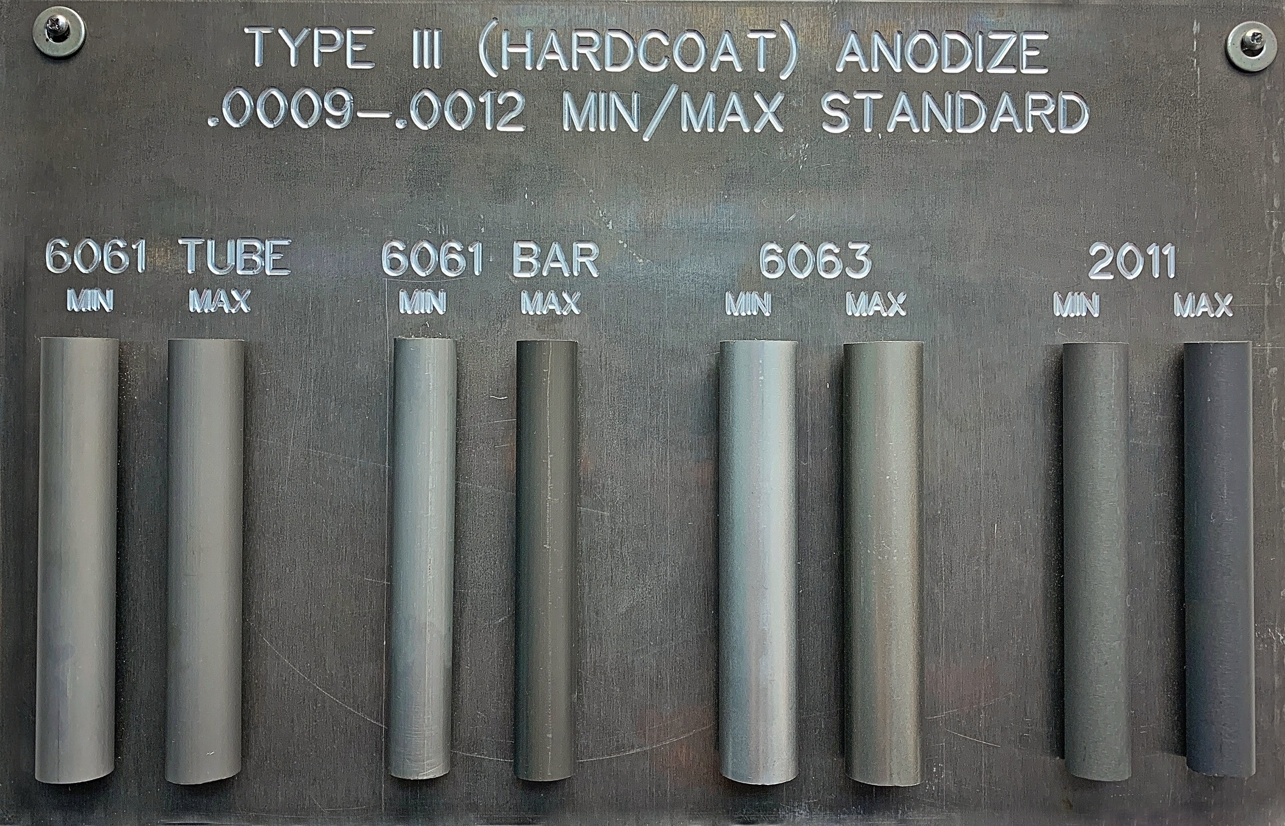 hardcoat chart.jpg