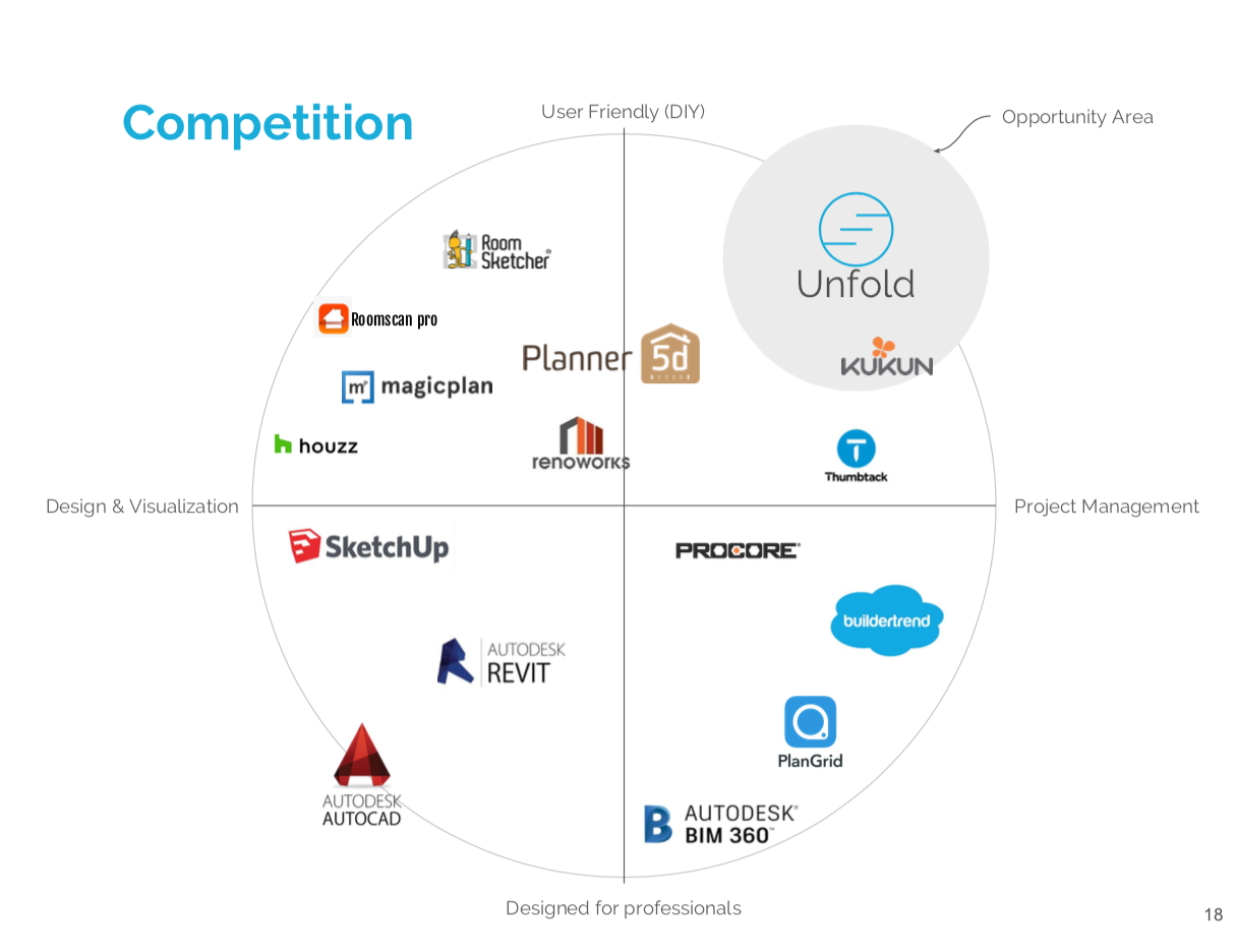 Screen Shot 2019-02-04 at 10.10.05 PM.png