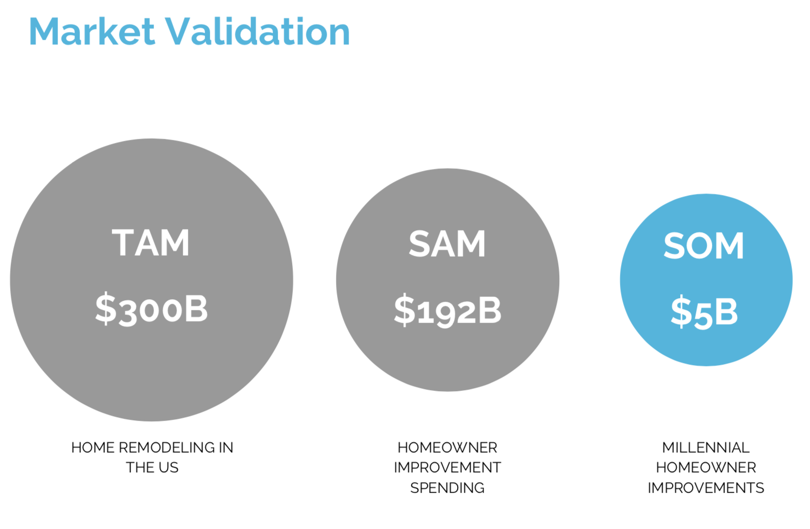 Screen Shot 2019-02-26 at 2.06.10 AM.png
