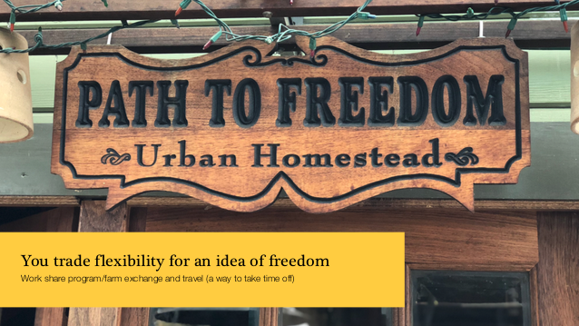 Screen Shot 2019-02-04 at 9.21.45 PM.png