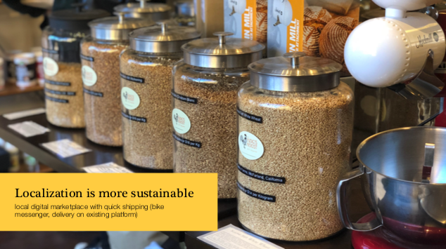 Screen Shot 2019-02-04 at 9.21.58 PM.png