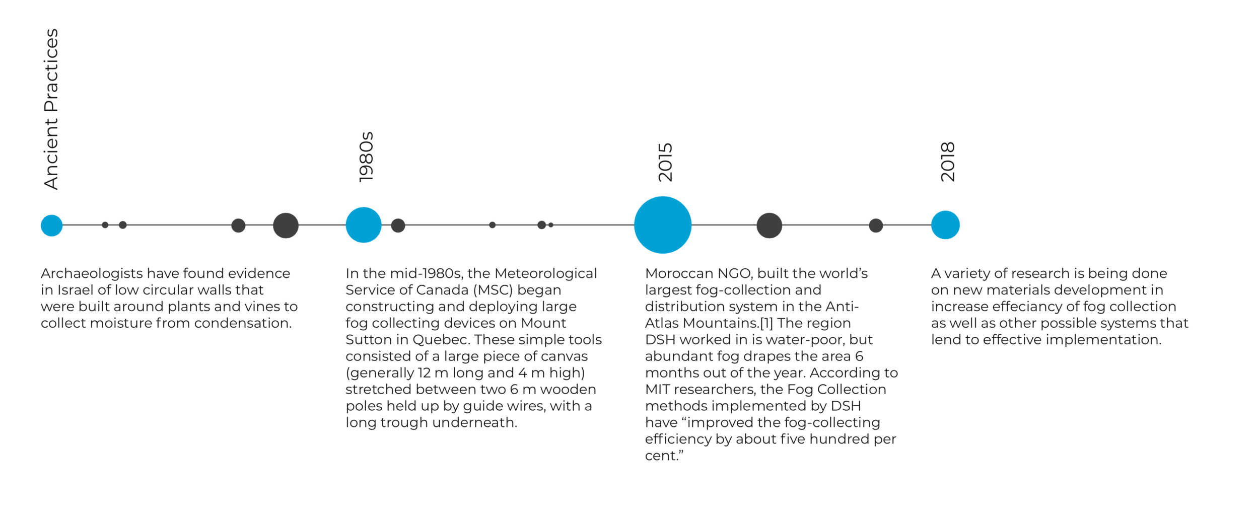 Screen Shot 2019-02-04 at 8.40.34 PM.png