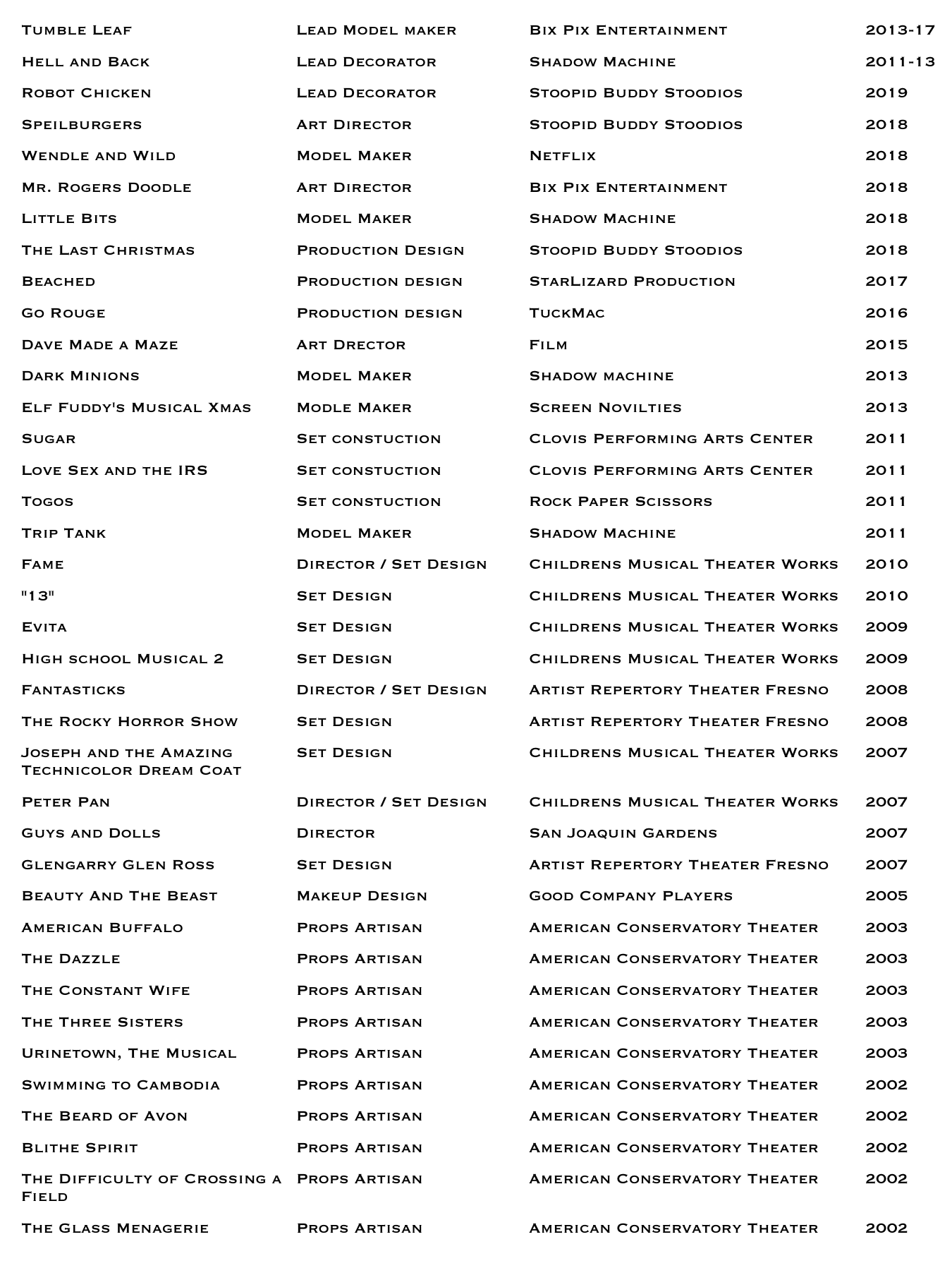 Screen Shot 2019-03-19 at 9.13.46 PM.png