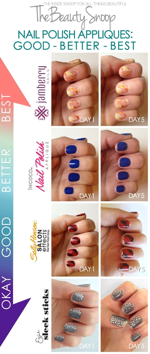 NAIL APPLIQUE ROUNDUP: WHICH BRAND IS BEST