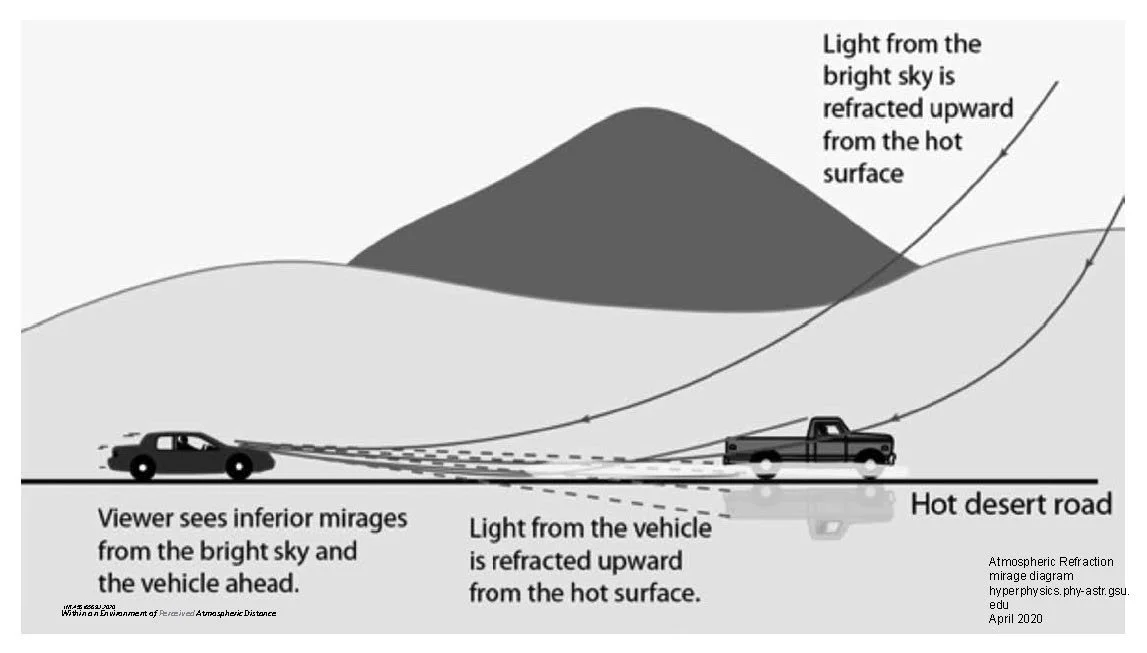 KASAK.AMPS, Within and Environment of Perceived Atmospheric Distance.2021_Page_13.jpg