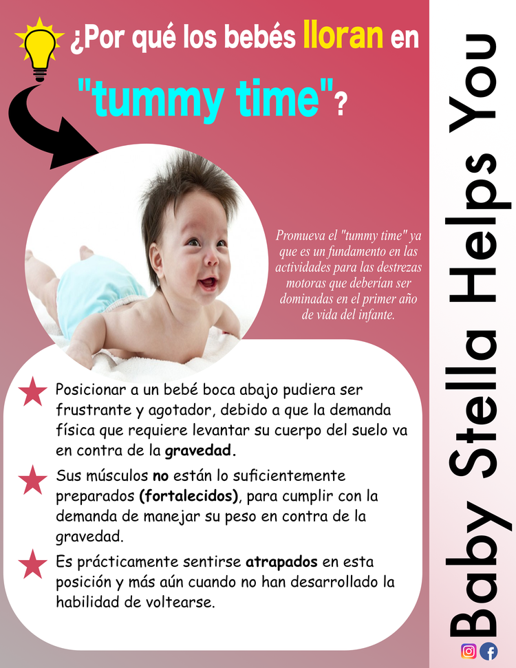 Tummy time: ¿por qué es importante que el bebé pase tiempo boca abajo? -  Aita Menni
