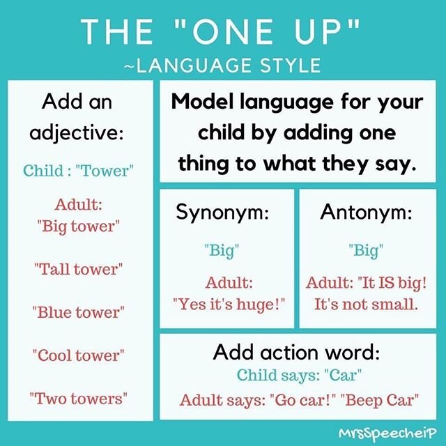 Great post from @mrsspeechiep! Parents, try this at home with your kids to help build language! #bshm2020 #speechtherapy #ATC #allisonstherapycorner