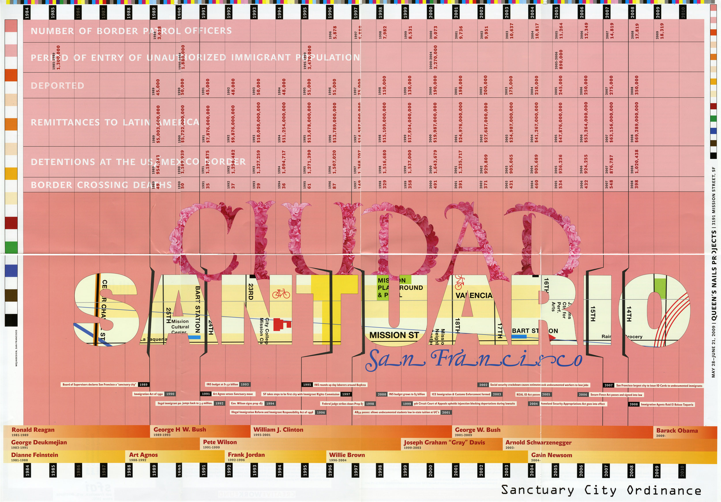 poster_flat.jpg