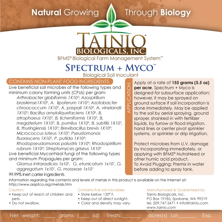 Spectrum + Myco