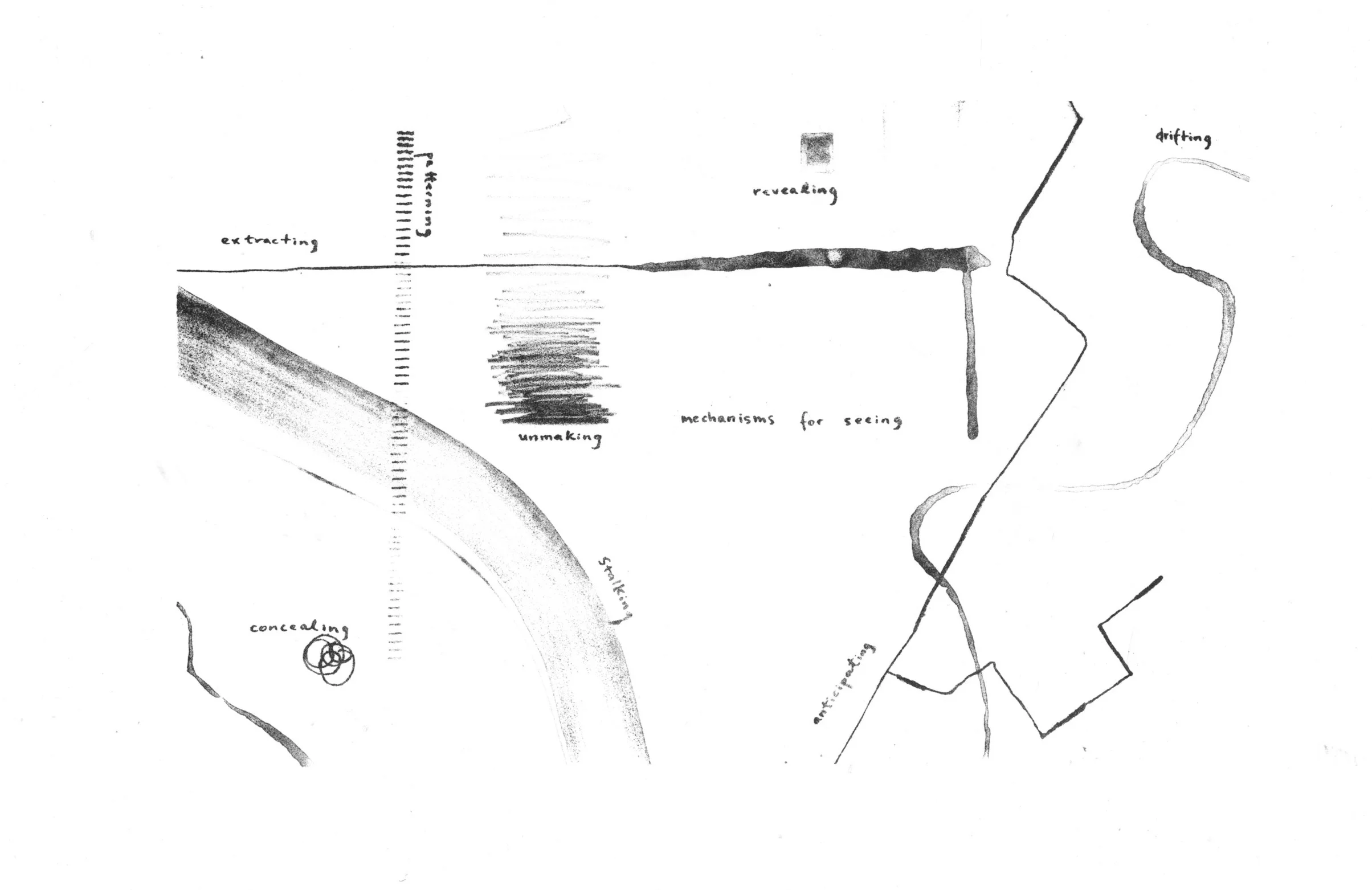 Mechanisms+for+Seeing.jpg
