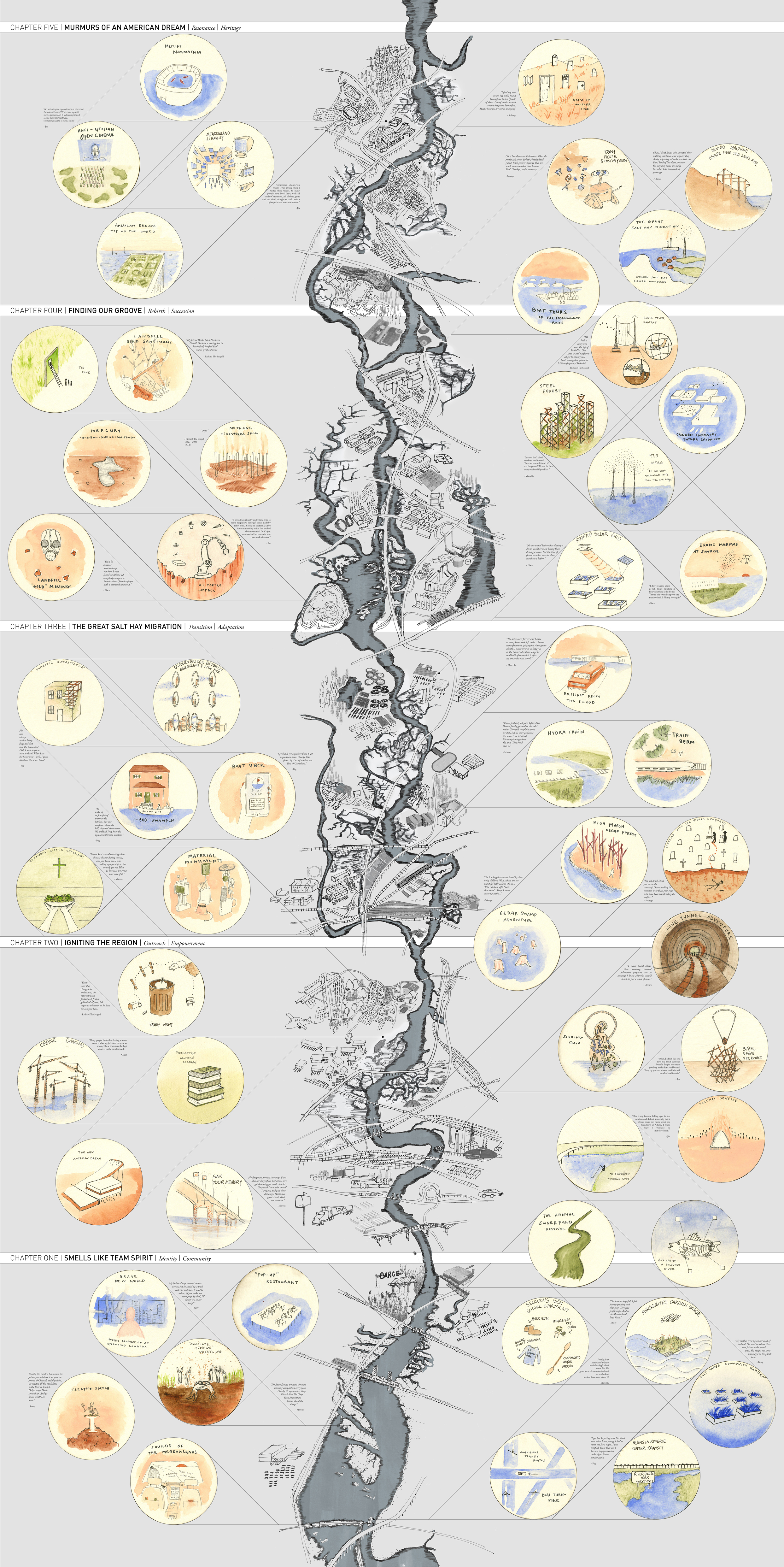 0511_cloud atlas_final_myl sm.JPG