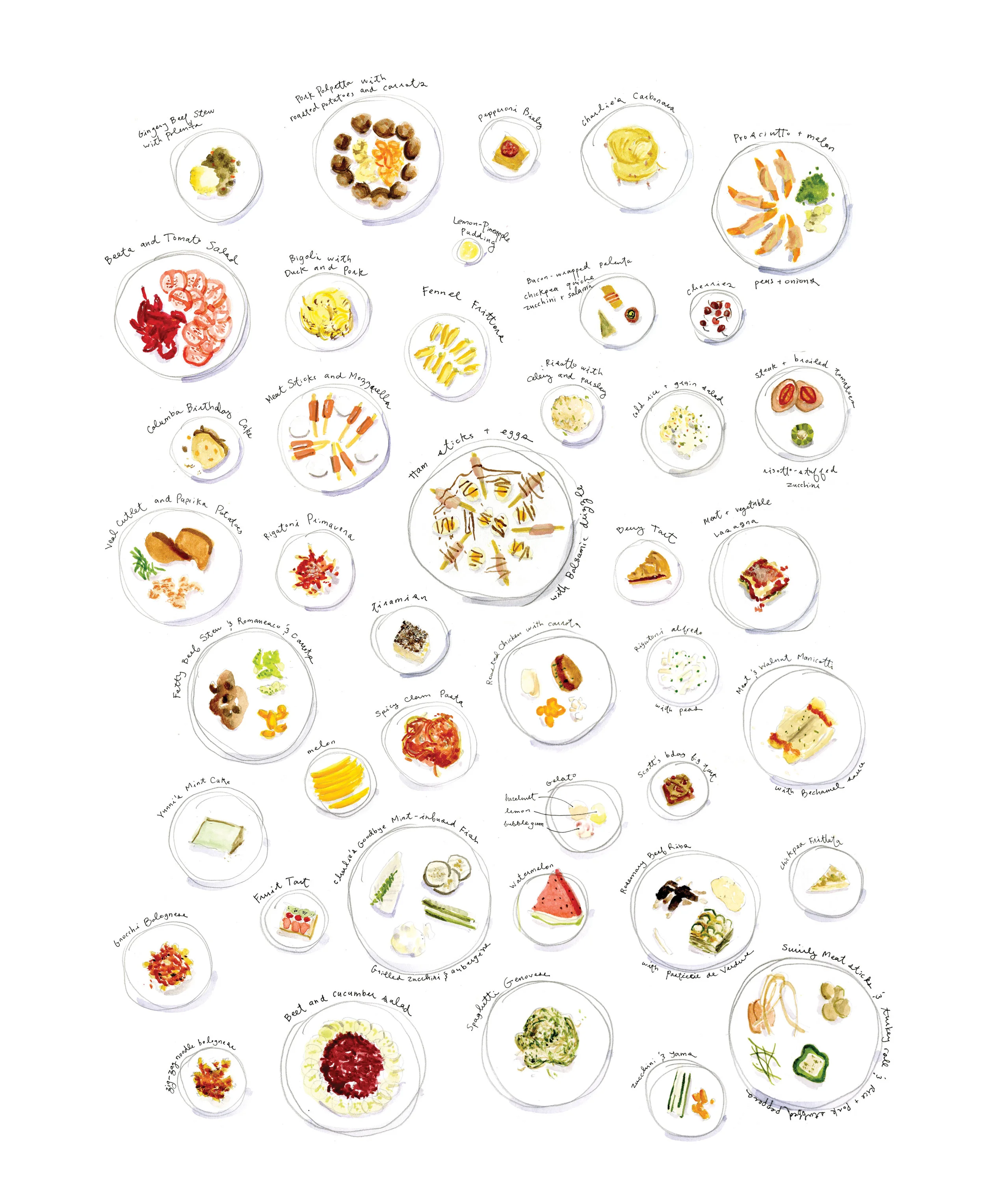 Life is Meals 01.jpg