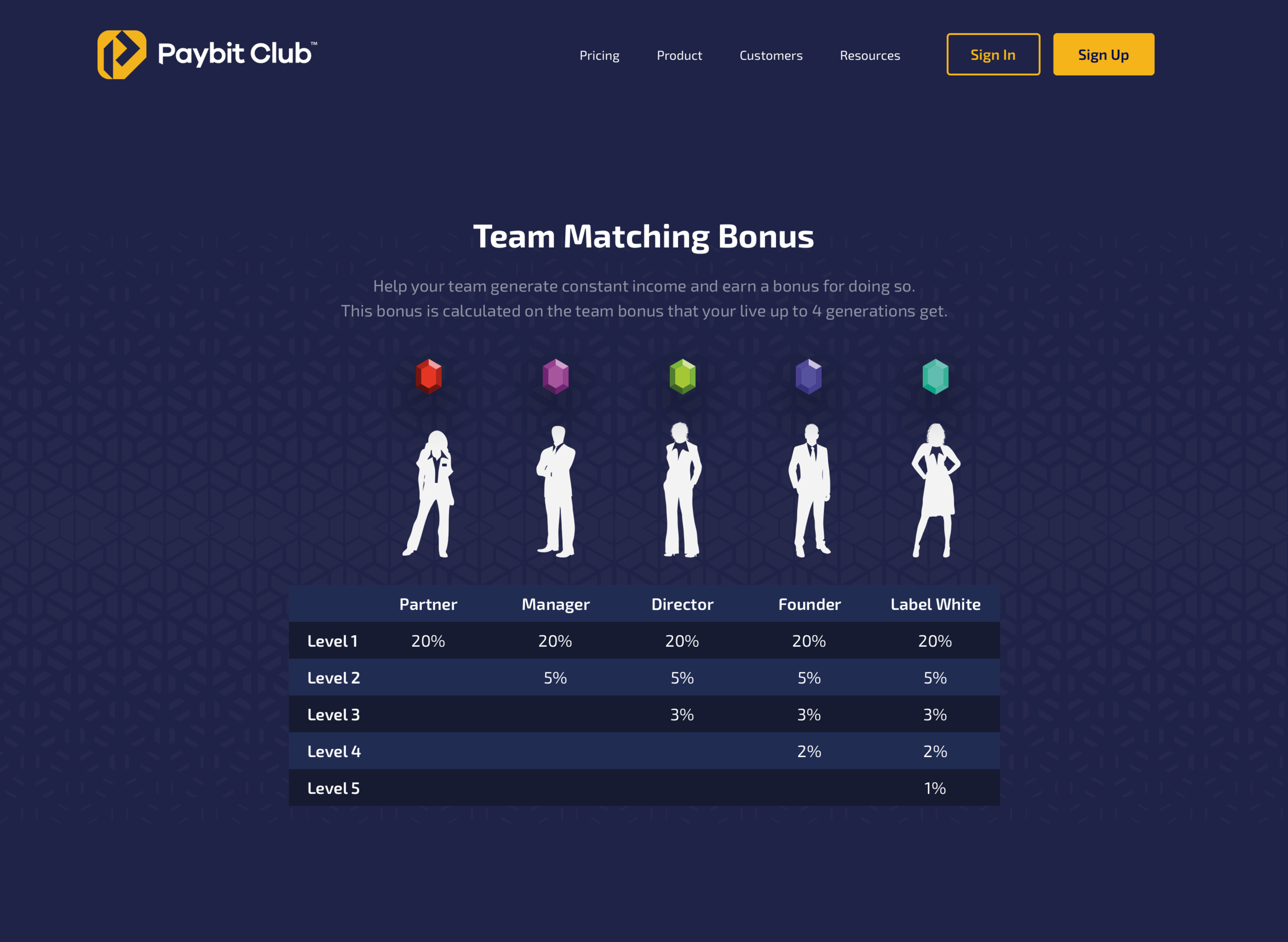 Desktop HD Team Matching Bonus.png