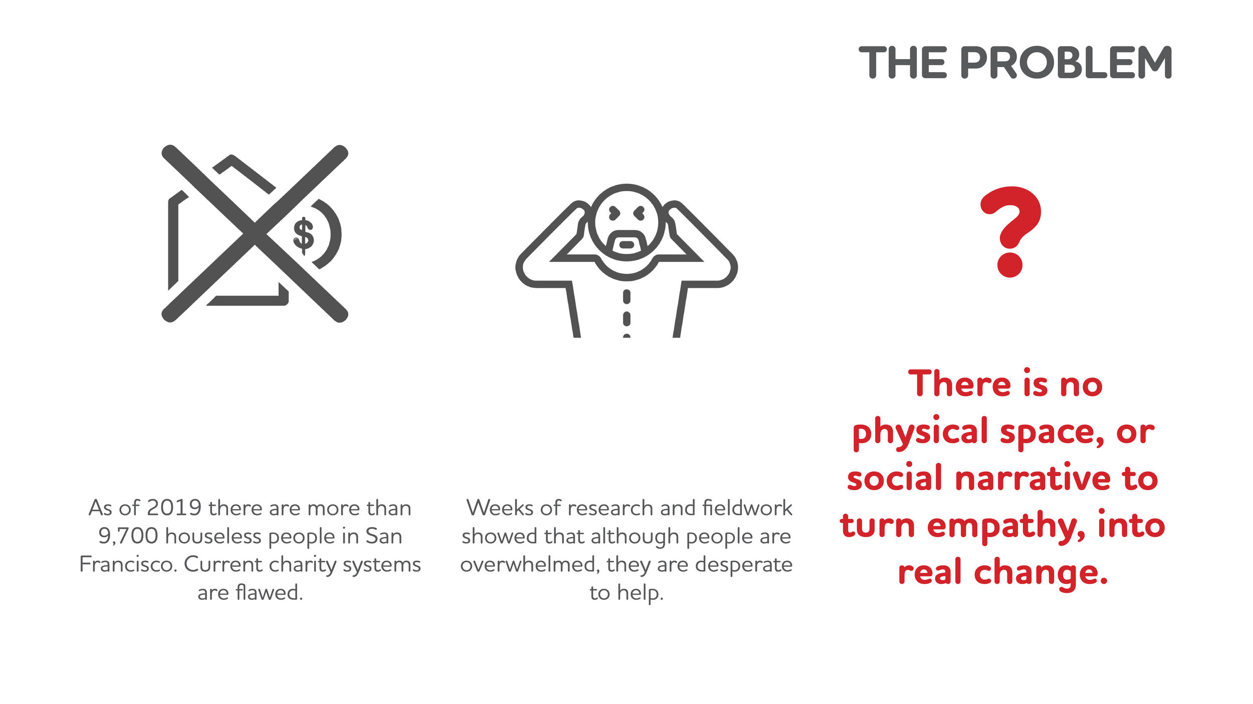 Project Open Arms_Portfoilio Pages3.png