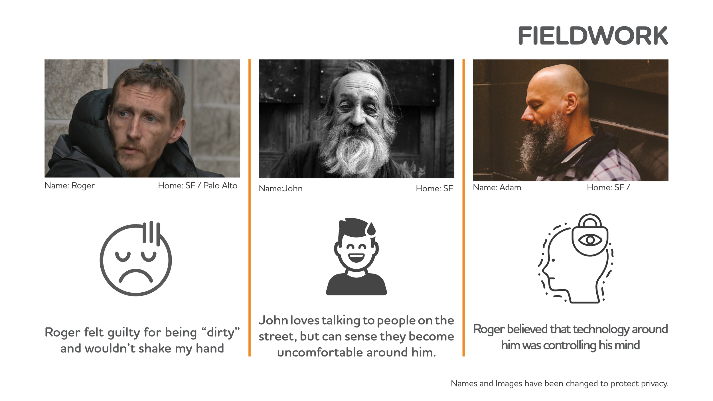 Project Open Arms_Portfoilio Pages5.png