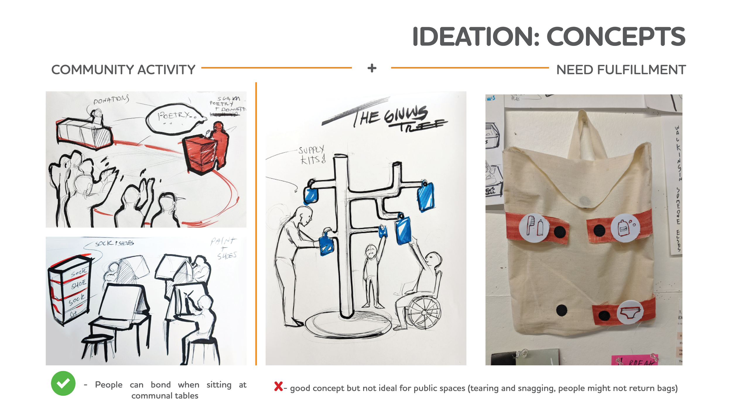 Project Open Arms_Portfoilio Pages8.png