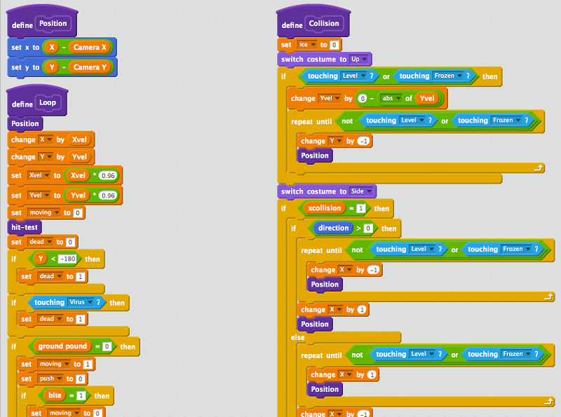 How to Use Scratch: Learn Scratch Coding With Examples