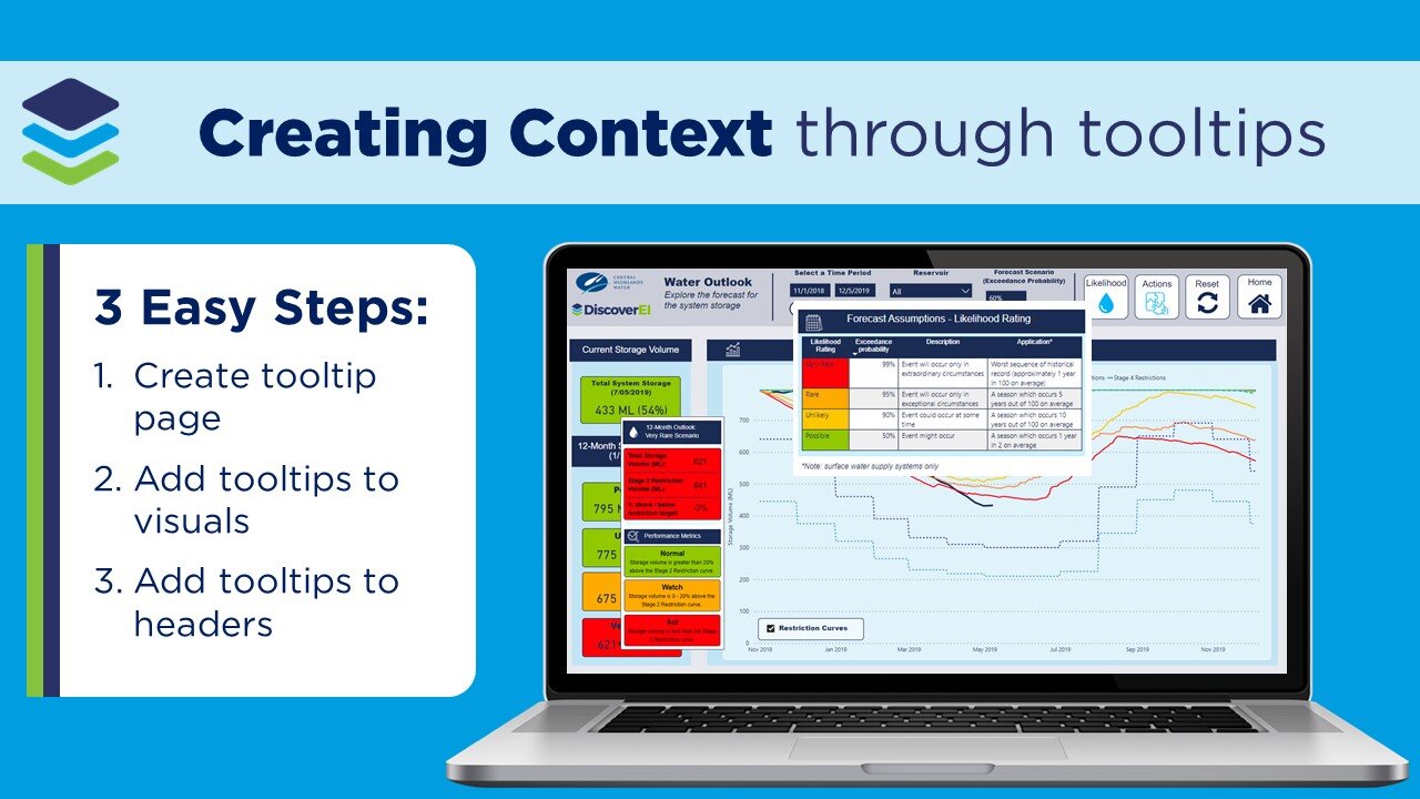 How to Create Context in Power BI Using Tooltips