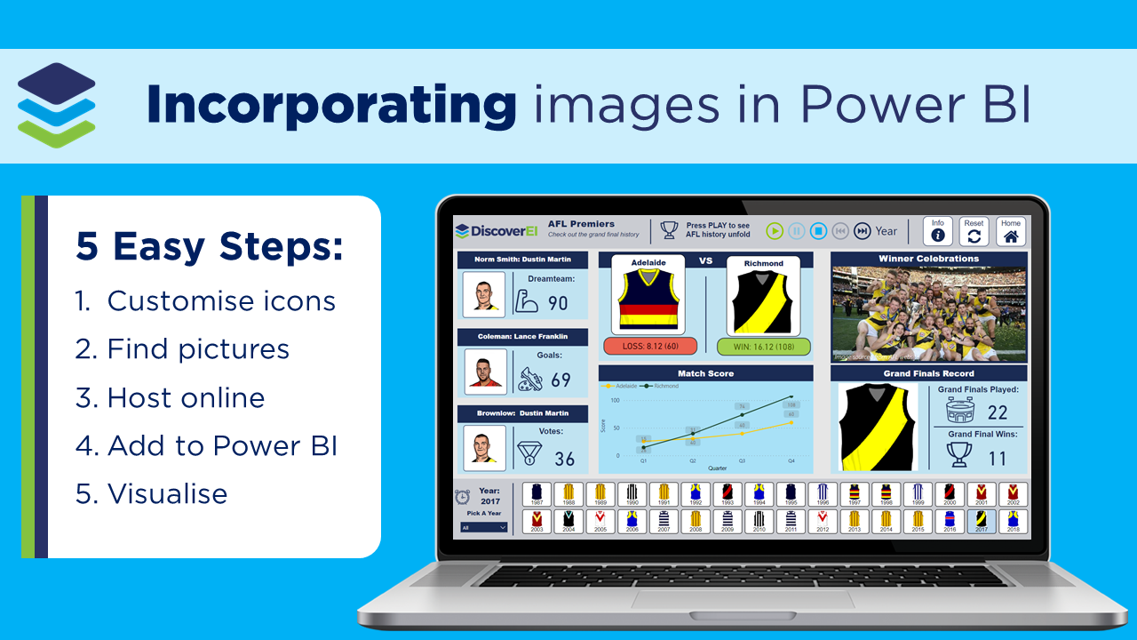How to Find, Host and Add images into Power BI