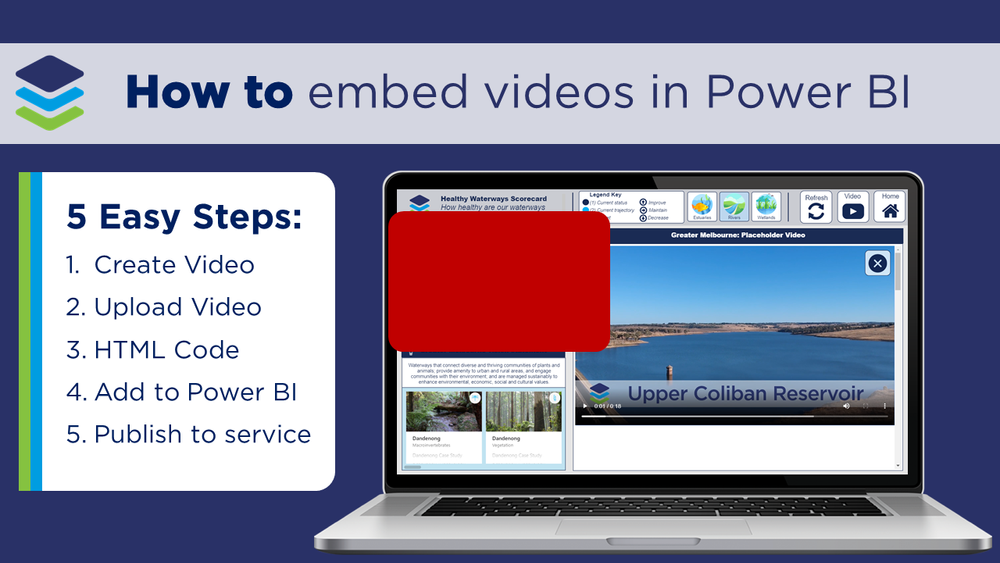 4. Các video hướng dẫn chi tiết