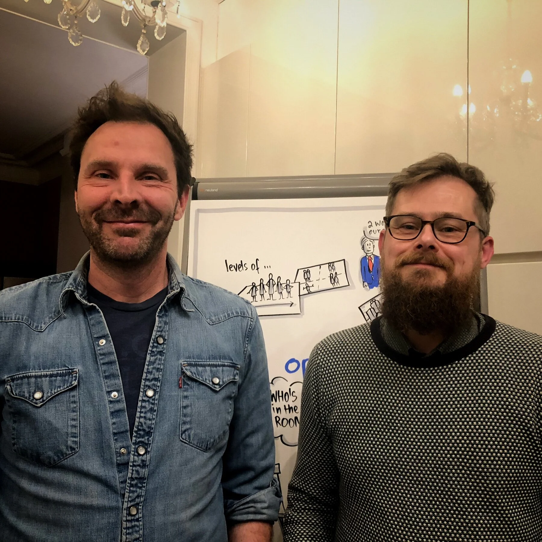 Kristof Braekeleire over Visual Facilitation