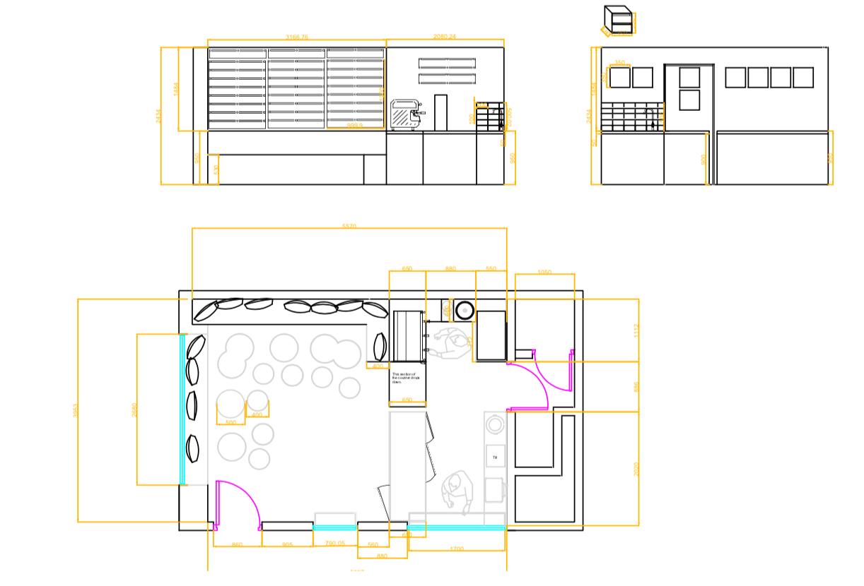 The Layout