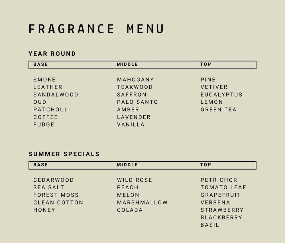 candlemaking reservations — Sable Candle Co.